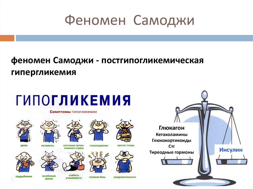 Феномен. Феномен Самоджи. Феномен Сомоджи при сахарном. Синдром Сомоджи. Постгипогликемическая гипергликемия.