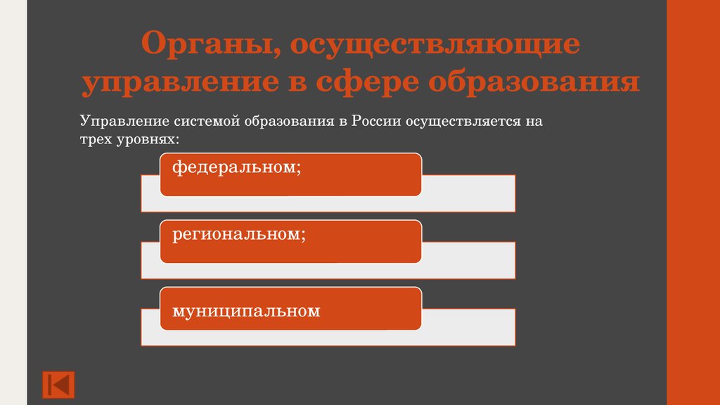 Устройство образования