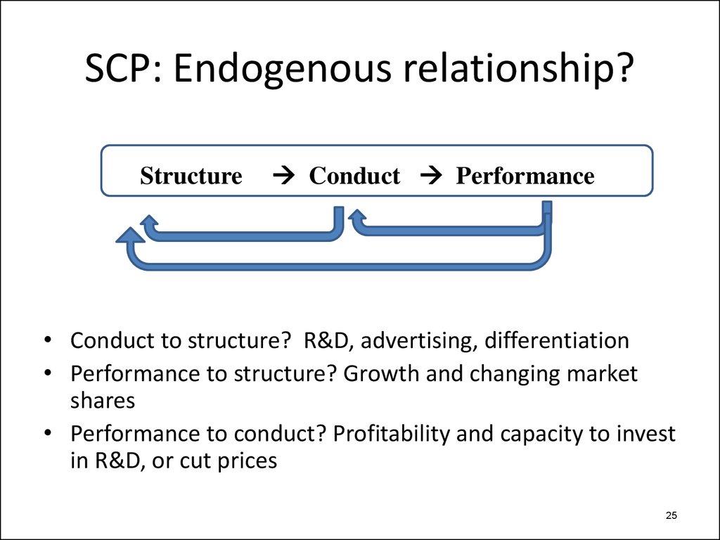 SCP: Endogenous relationship?