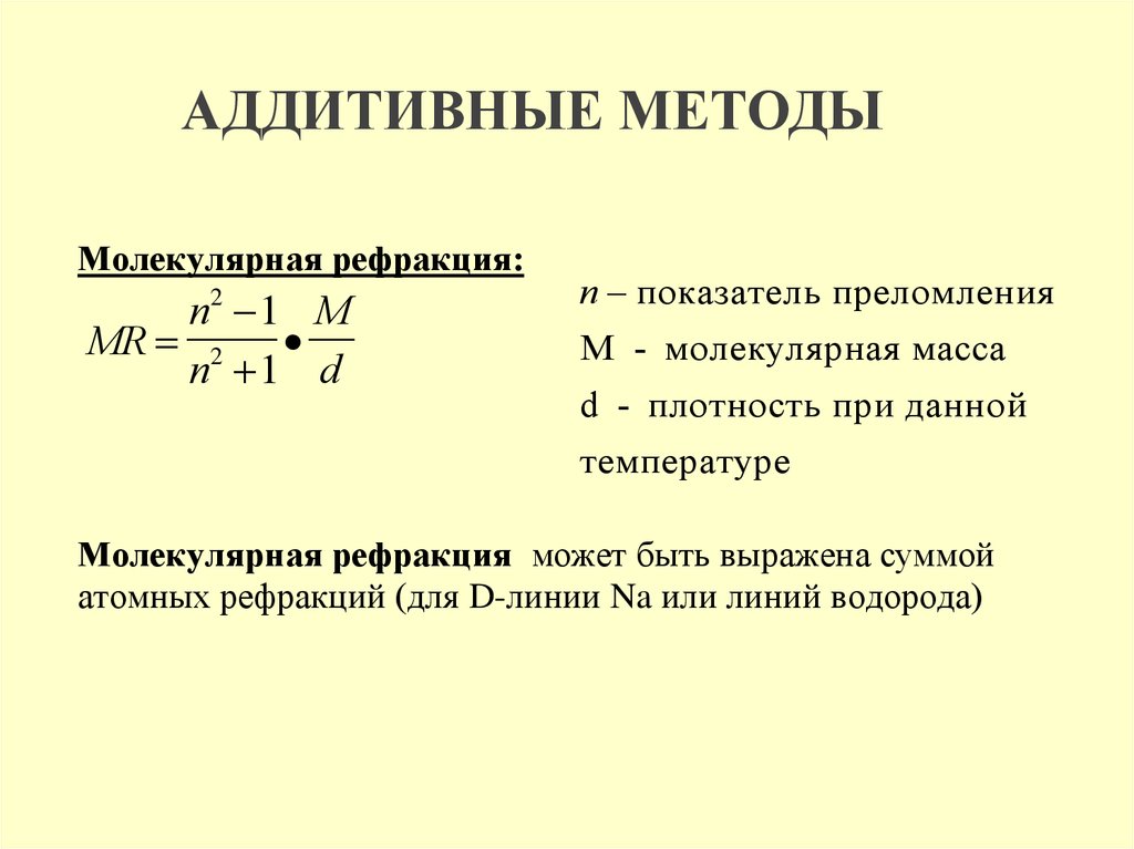 Физические методы исследования