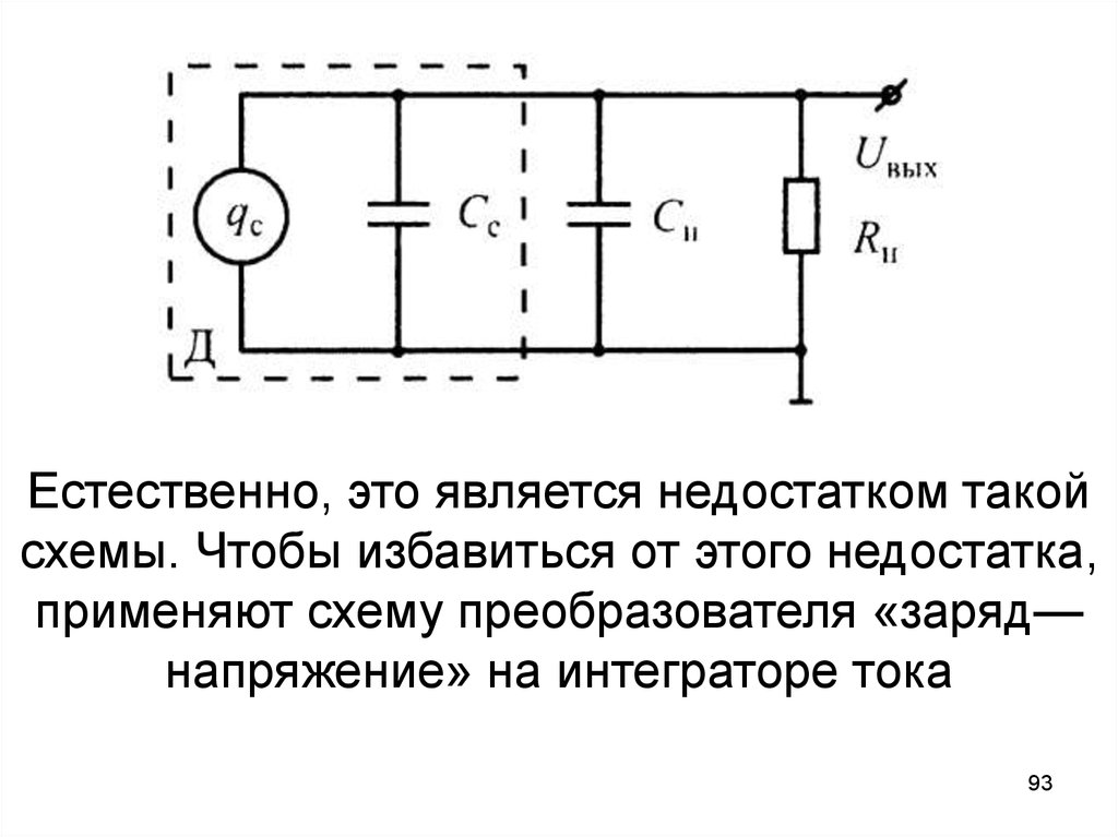 Минусом является. Преобразователь заряда в напряжение. Схемотехника измерительных устройств презентация. Структурная схема преобразователя физический величины. Преобразователи физических величин.
