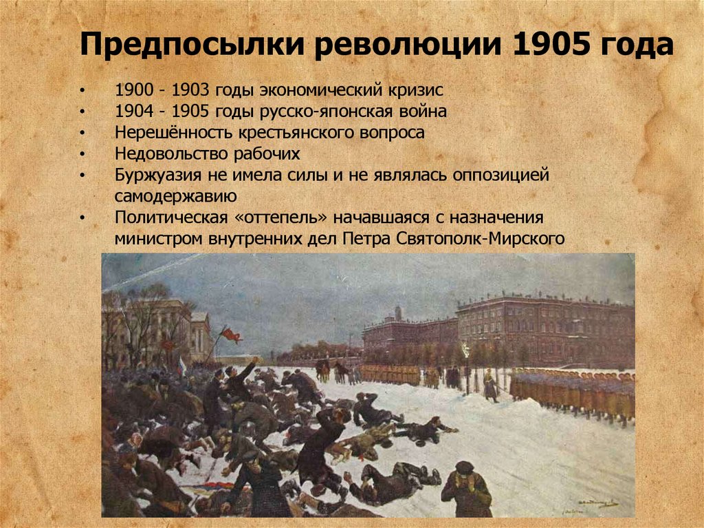 Рабочий вопрос первой русской революции. Революция 1905 года в России. Кровавое воскресенье 1905. 22 Января 1905 года началась первая Российская революция. Начало революции 1905 года.