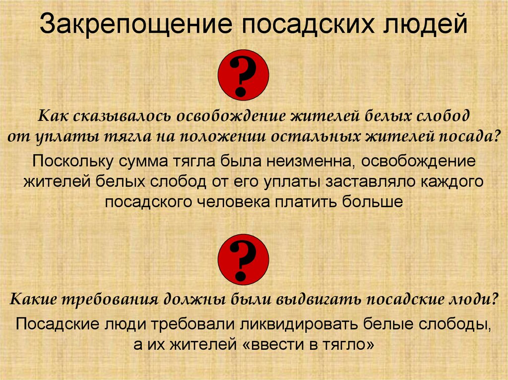 Тягло. Жители белых слобод. Привилегии белых слобод. Население белых слобод в 17 веке. Посадские люди, жители «черных слобод».