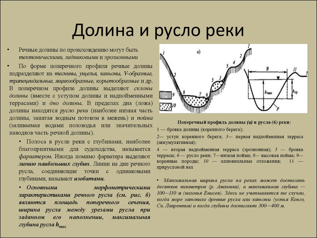 Речной долины относятся