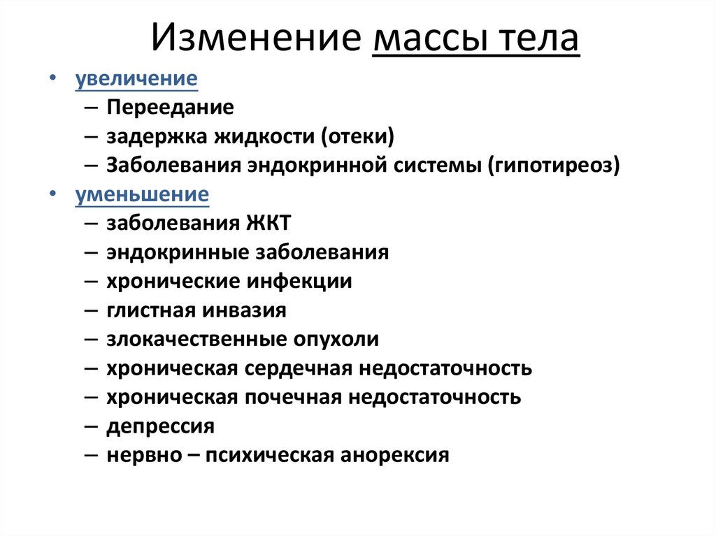 Схема истории болезни