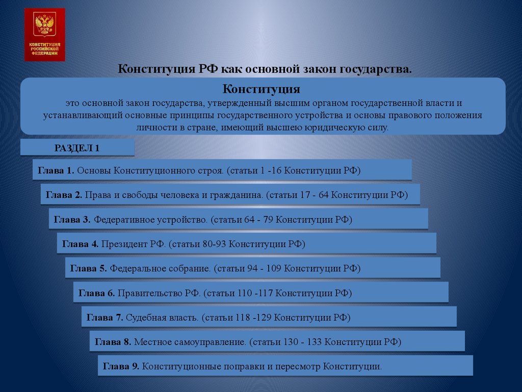 Статья 118. Ст 129 Конституции РФ. Ст 117 Конституции. Ст 129 Конституции РФ прокуратура. Изменения в Конституции ст 129.