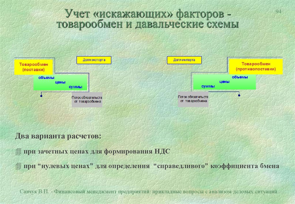 Толлинговая схема это