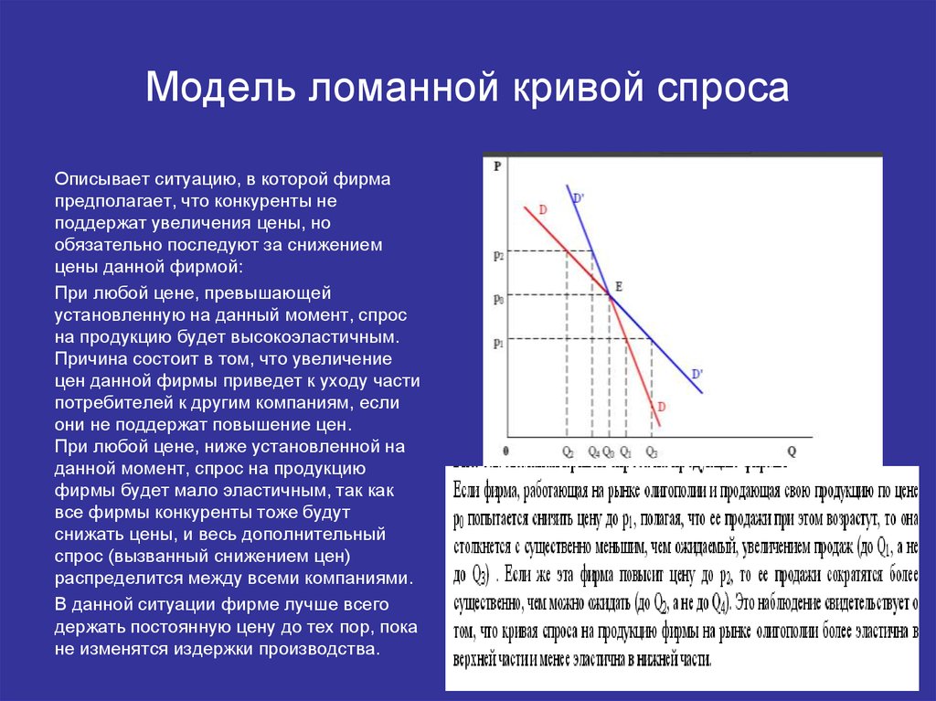 Поведение спроса. Модель ломаной Кривой спроса объясняет. Теория ломаной Кривой спроса. Модель ломаной Кривой спроса олигополии. Модель ломаная кривая спроса.