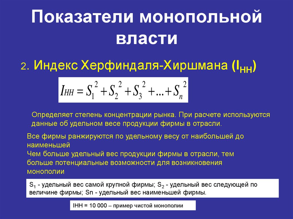 Индекс монопольной власти