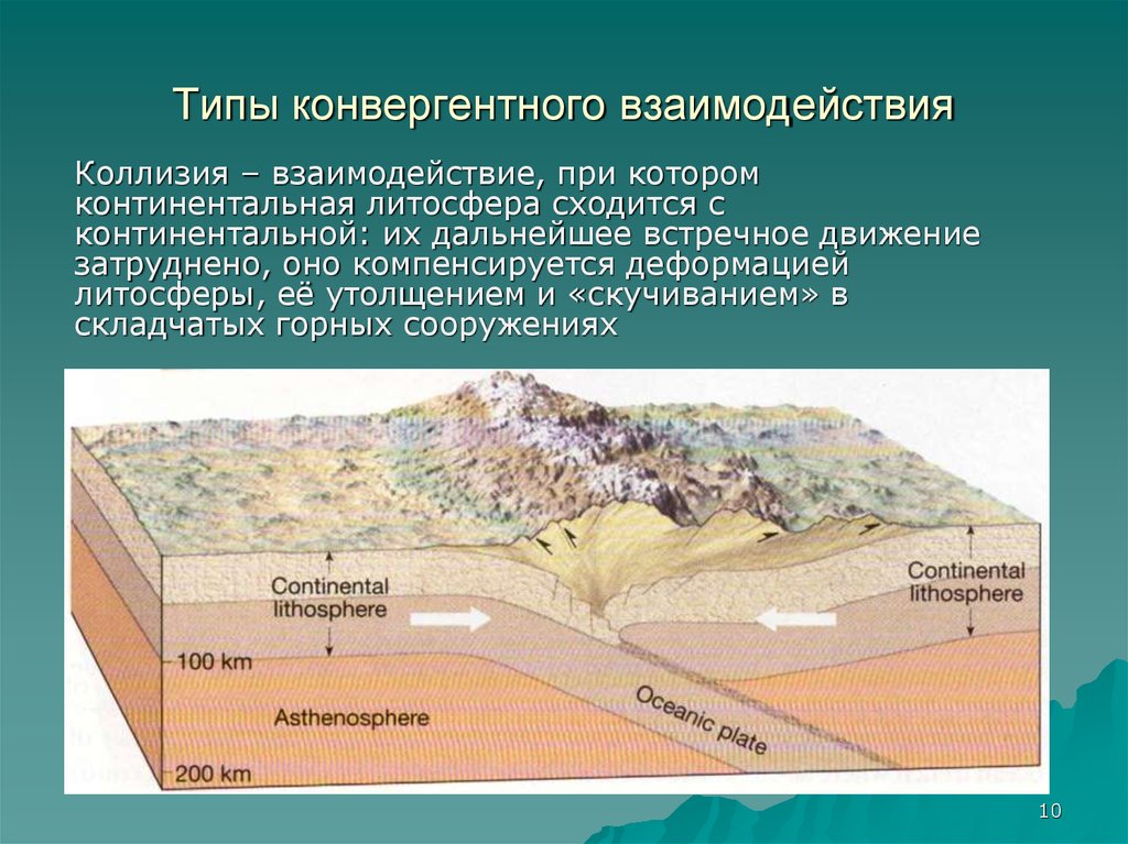 Континентальные проблемы. Коллизия Геология. Коллизия литосферных плит. Тектоника плит литосферы. Коллизия земной коры.