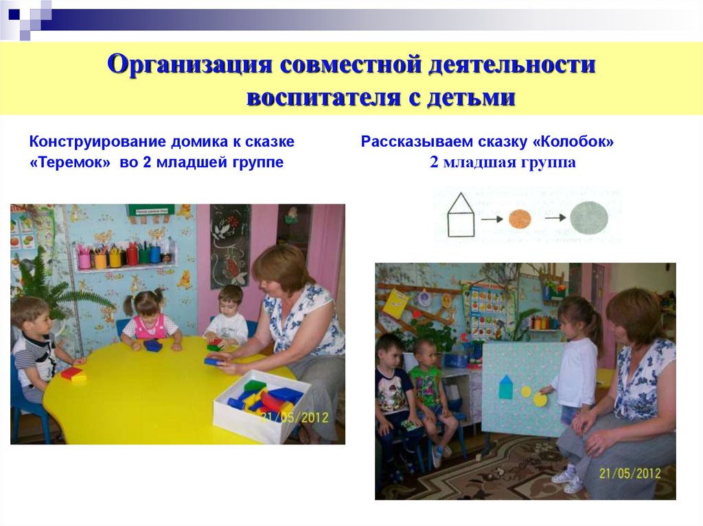Организация совместной деятельности воспитателя с детьми