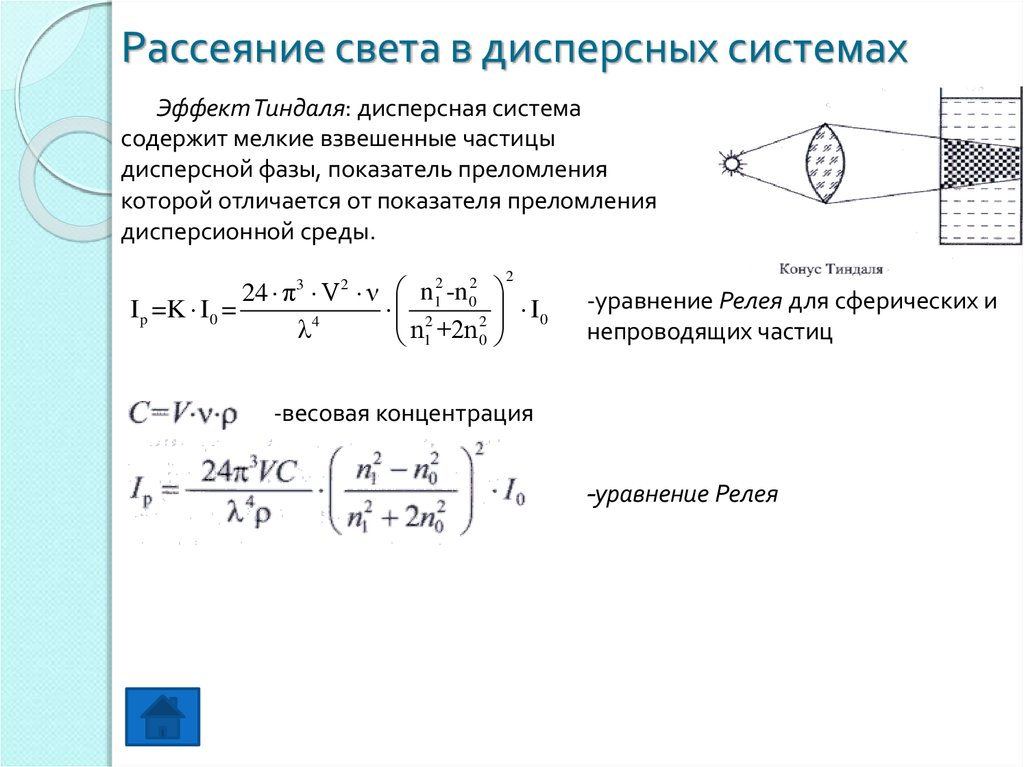 Закон концентрации белого света. Светорассеяние в дисперсных системах. Рассеяние света в дисперсных системах. Рассеивание света дисперсной системой. Рассеяние света дисперсными системами. Эффект Тиндаля..