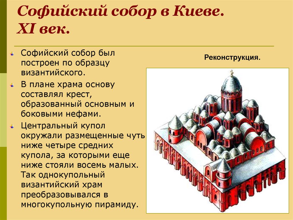 Софийский собор в Киеве. XI век.