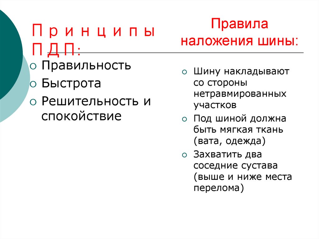 Правила наложения шины. Правило наложение шины. Правилатналожения шины. Правила наложения шины кратко.