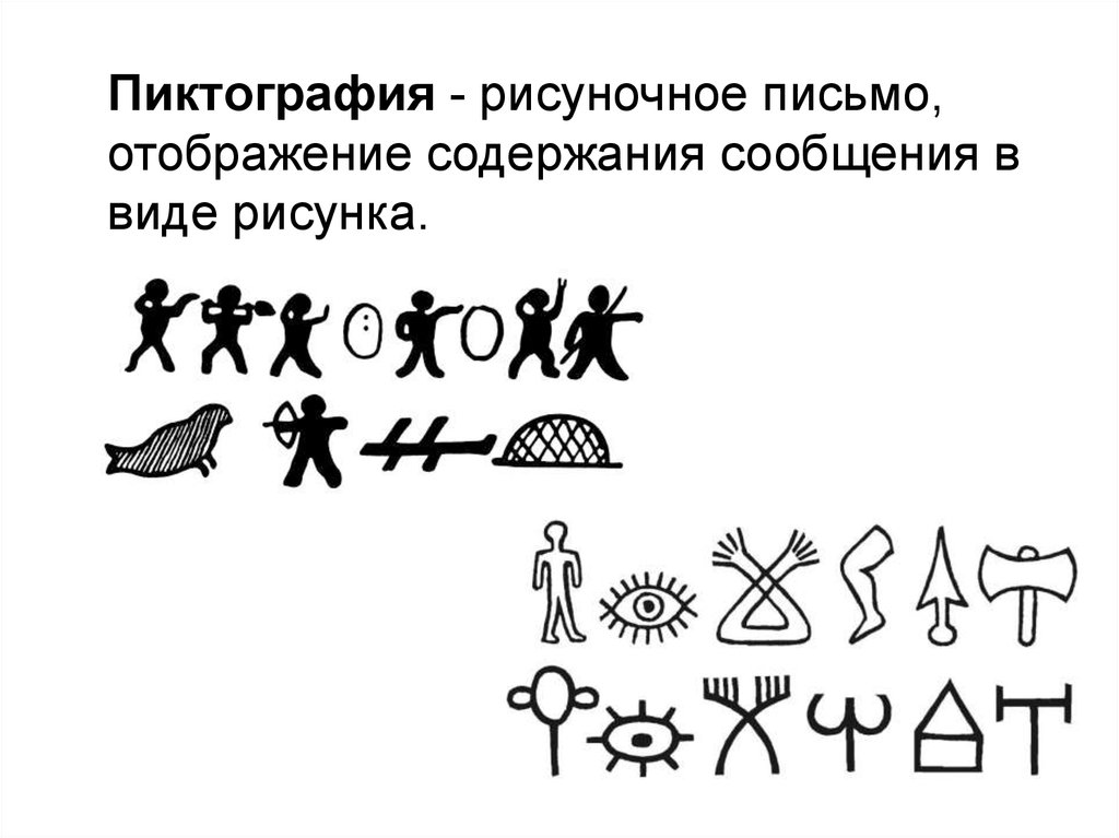 Пиктография это. Пиктографическое письмо древности. Пиктография рисуночное письмо. Древнее рисуночное письмо. Рисуночное письмо в древности.