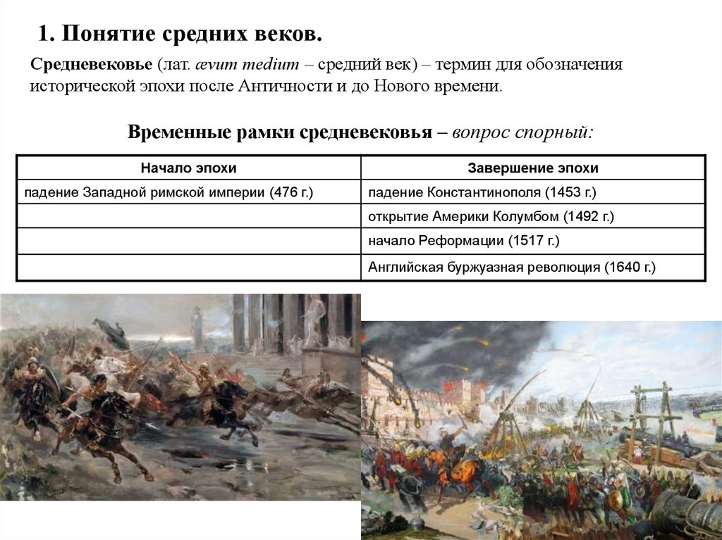 Термин век. Средневековье временные рамки. Средневековье в Европе временные рамки. Средневековье на Руси временные рамки. Вопросы про средневековье.