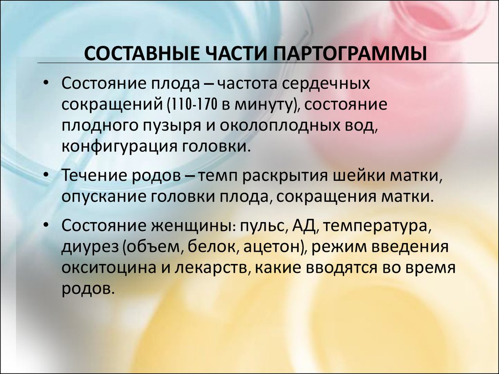 Обезболивание в родах презентация