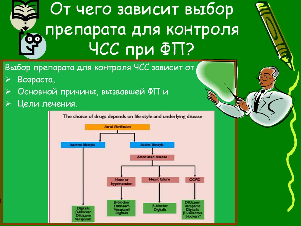 Выбор зависимость. От чего зависит частота сердечных сокращений. От чего зависит ЧСС. От чего зависит частота сердцебиения. Частота сердечных сокращений зависит от.