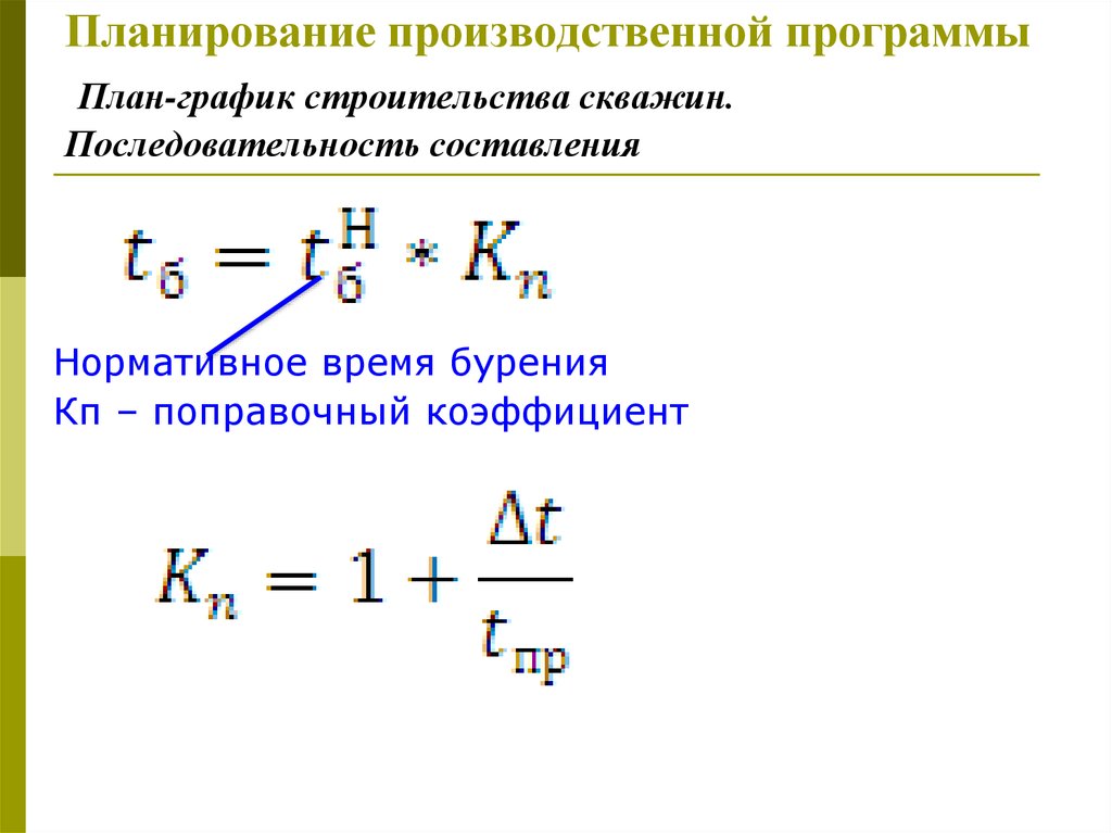 План график строительства скважин