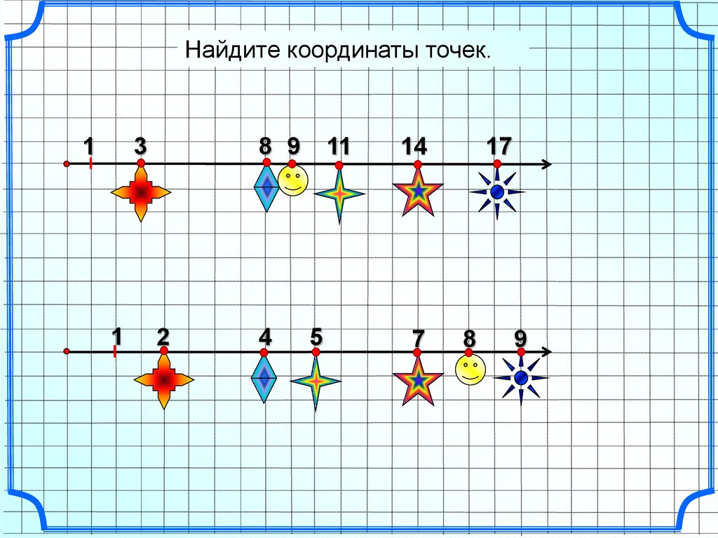 Координатный луч изображение