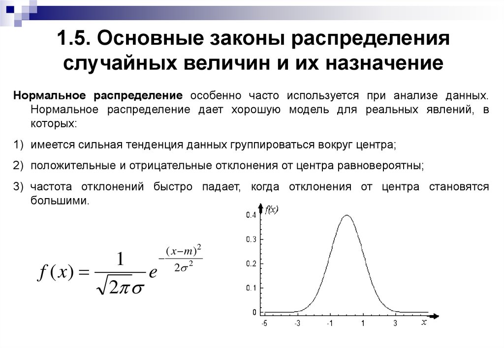 Для графического изображения распределения потенциала используются