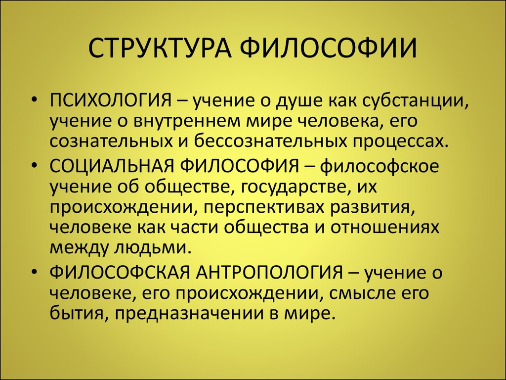 Структура философии. Структура философии философии. Структура и функции философии. Структура философского.