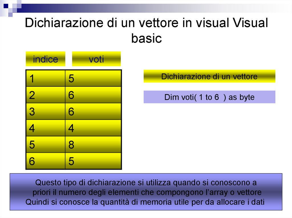 Dichiarazione di un vettore in visual Visual basic