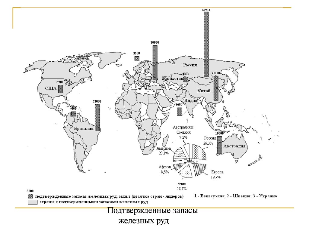 Железные руды карта - 84 фото