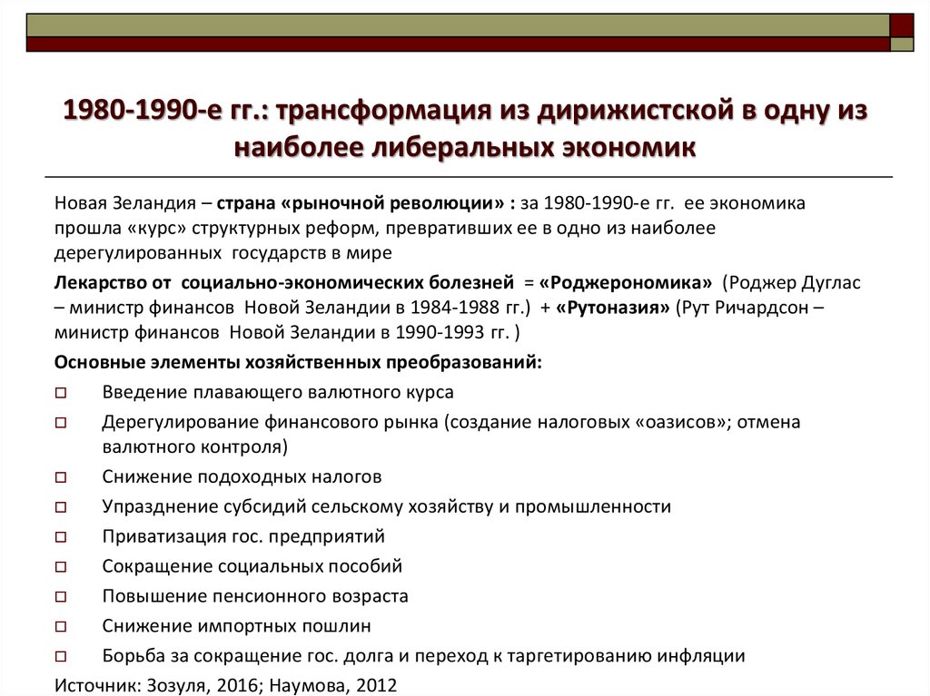 Группы стран переселенческого капитализма. Экономика стран «переселенческого» капитализма. Группа стран переселенческого капитализма. Отличительные особенности стран переселенческого капитализма. Страны переселенческого капитализма доклад.