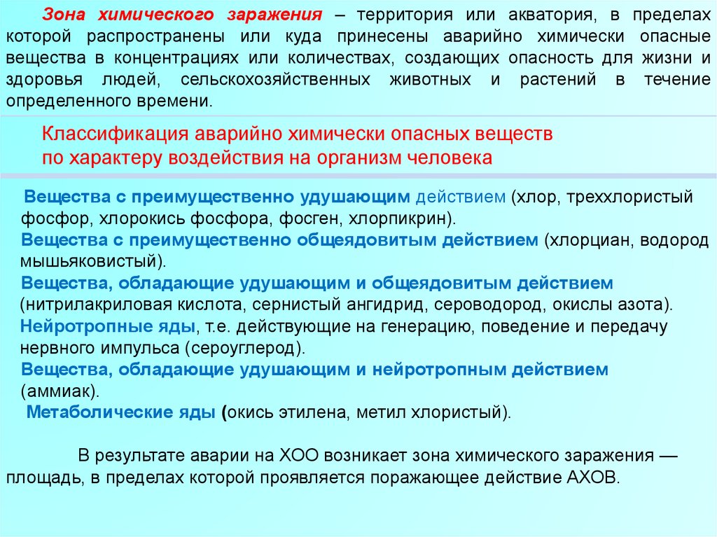 Территория или акватория. Территория или Акватория в пределах которой распространены или куда. Зона химического заражения зараженная зона территория. Вещества обладающие удушающим и нейротропным действием. Территория зараженная ядовитыми веществами.