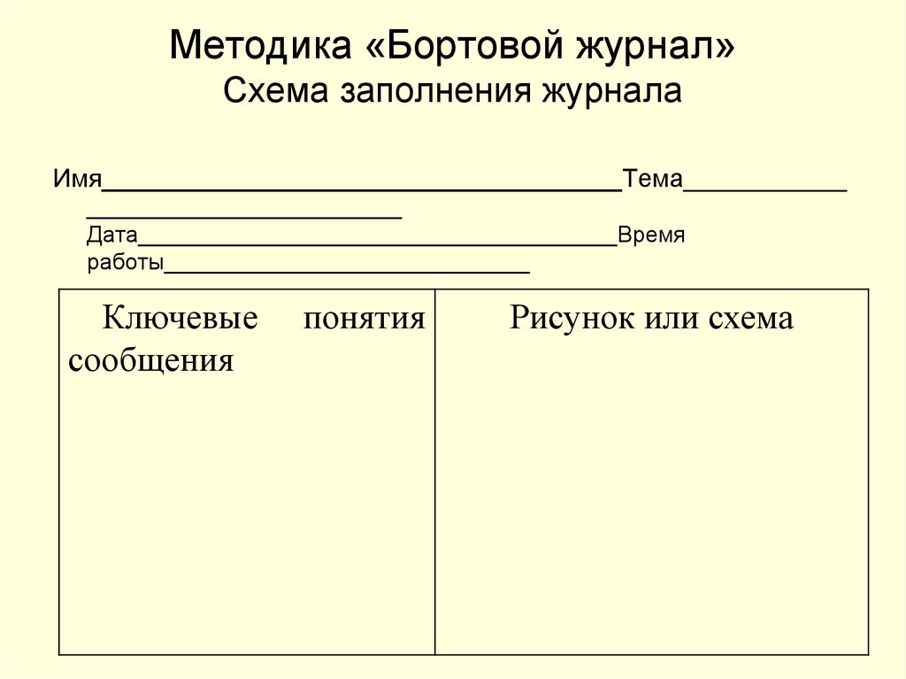 Кого победил стрелок и заполните схему 4 класс