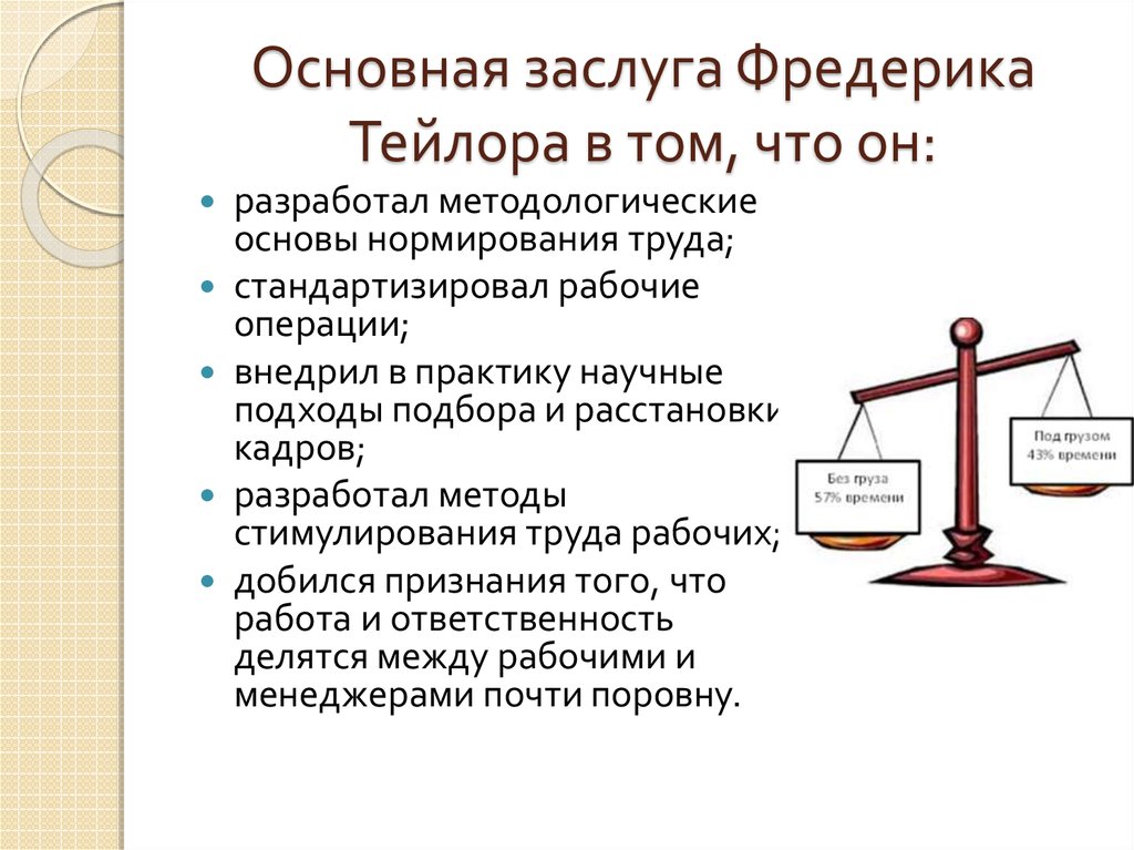 Общие достижения. Основные принципы Фредерика Тейлора. Вклад Тейлора. Вклад Тейлора в управление. Основные теории Тейлора.