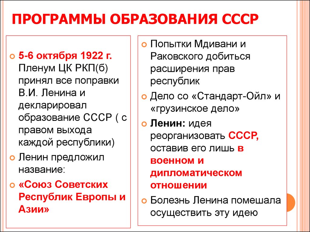 ПРОГРАММЫ ОБРАЗОВАНИЯ СССР