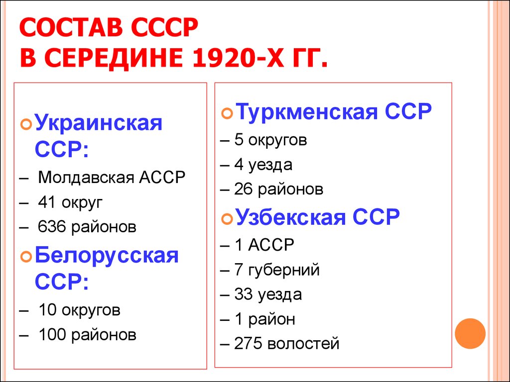 Состав ссср республики. Состав СССР. СССР состав республик. АССР В составе СССР список. Автономные Республики в составе СССР.