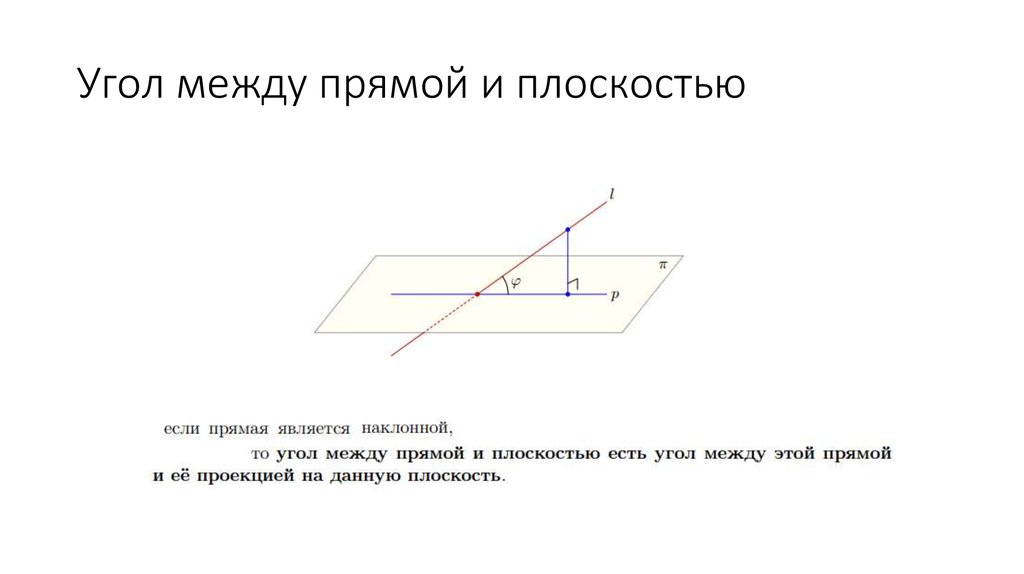 Найти угол между прямой и плоскостью