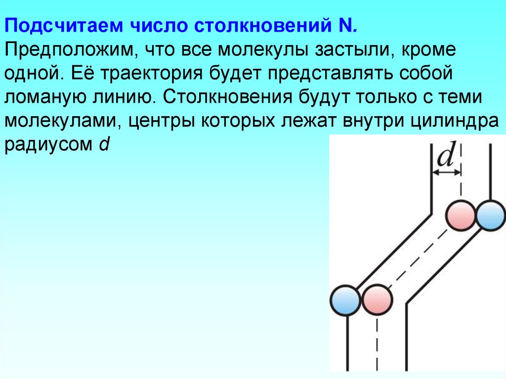 Траекторию движения молекулы