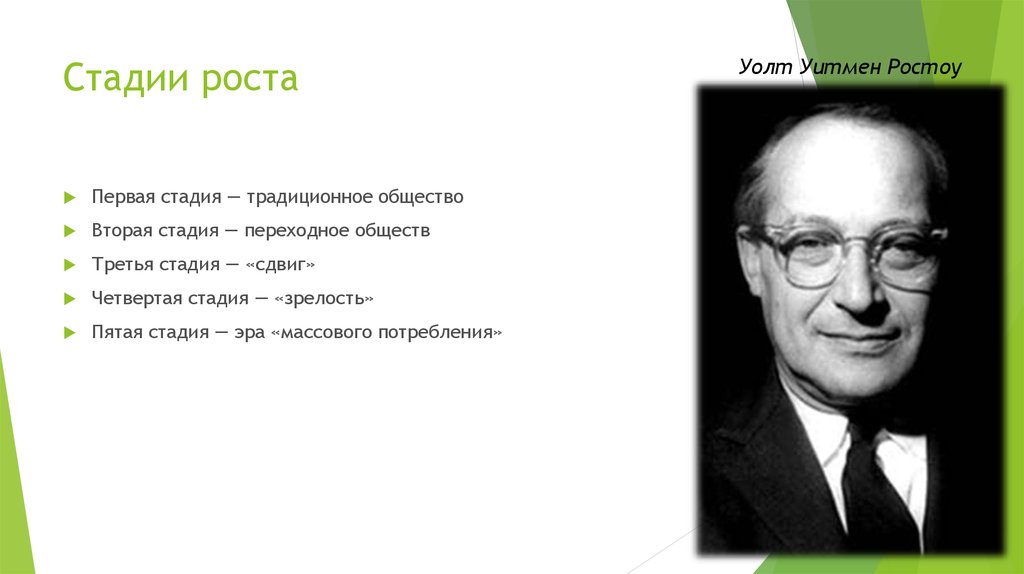 Теория стадий. Уолт Уитмен Ростоу. Стадии роста Уолта Ростоу. Уолт Ростоу теория. Теория стадий роста.