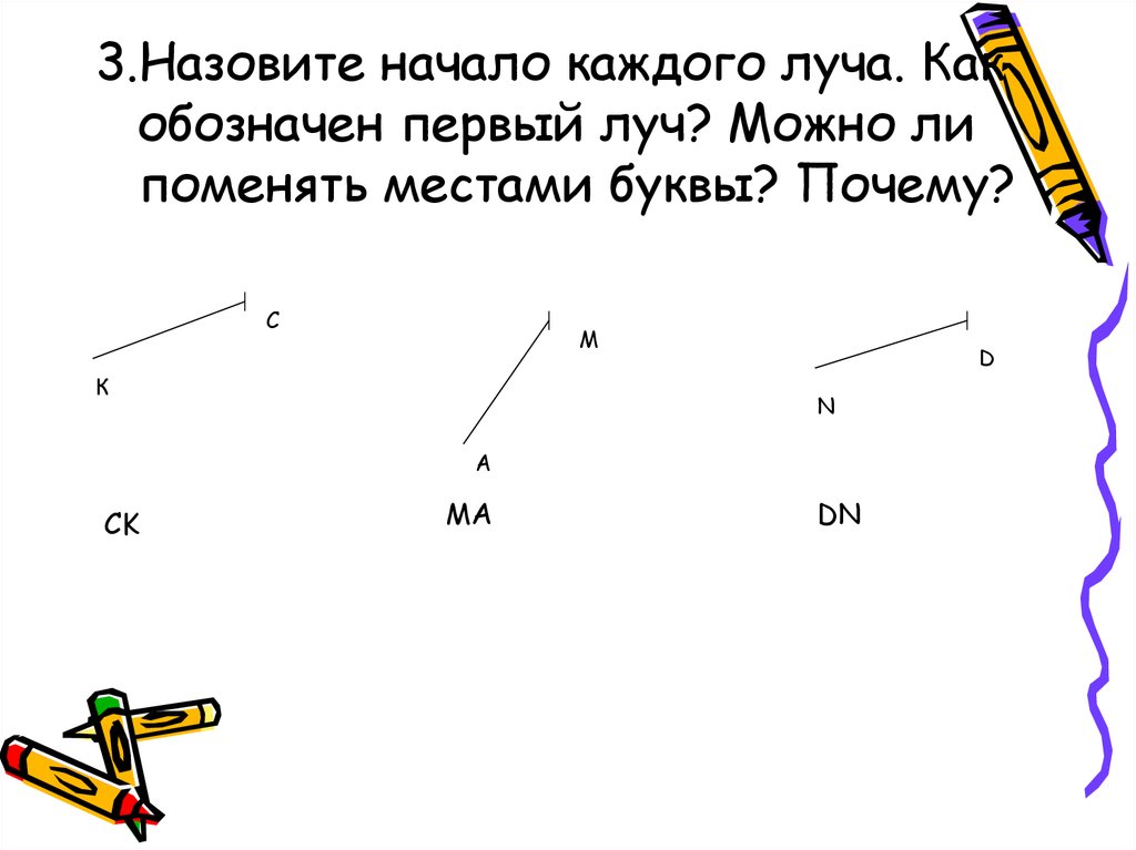 Как называется начало рисунка