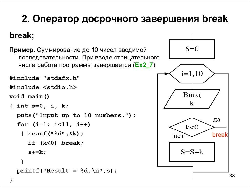 Ввести порядок. Досрочное завершение программы в си. Оператор для досрочного завершения цикла. Досрочное завершение итерации цикла. Оператор для досрочного окончания программы c#.