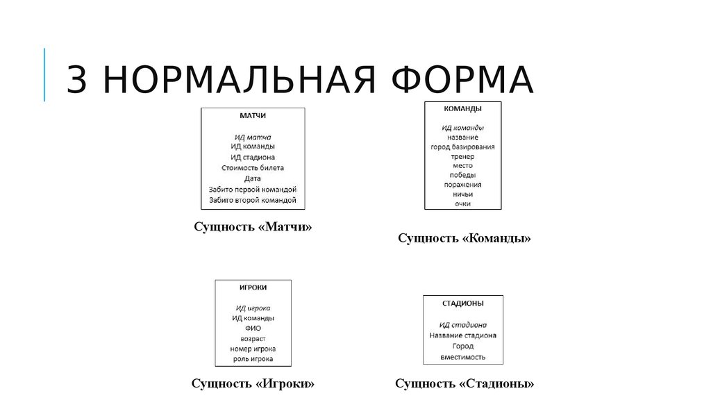 Курсовая работа по теме Расширение базы данных 'Футбольный турнир' в среде DB2