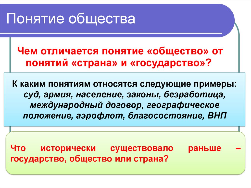 5 понятий общества. Понятие общества. Понятие это в обществознании. Понятие общества Страна. Понятие Страна государство общество.