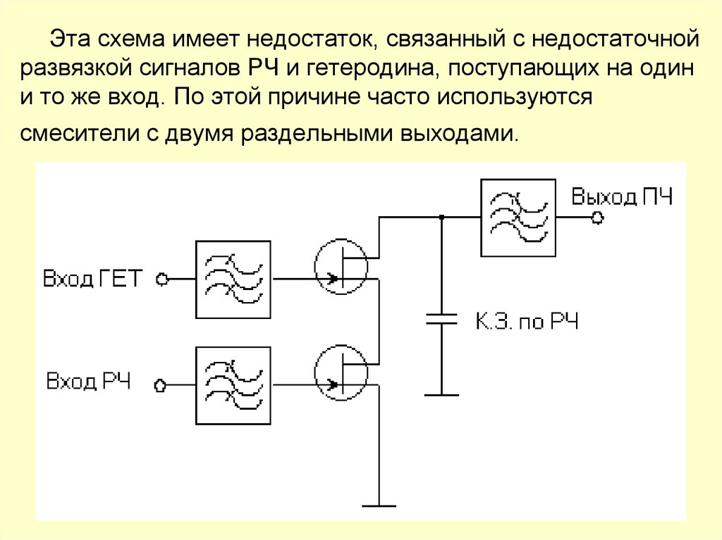 Выделенный на схеме. Смеситель сигналов двух гетеродинов. Схема развязки сигнала 220в. Непосредственная связь схема. Гетеродин обозначение на схеме.