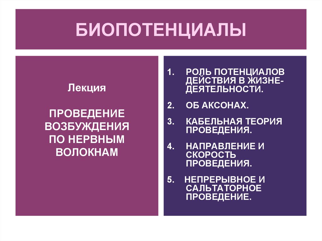 5 1 1 роль и. Биопотенциалы. Биопотенциалы физиология. Биопотенциал их виды. Механизмы возникновения биопотенциалов.