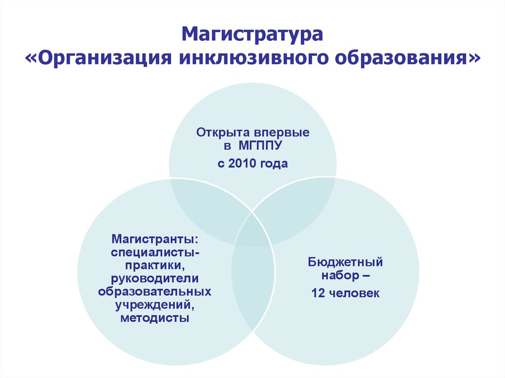 Магистр организация. Компетентностный подход в инклюзивном образовании.