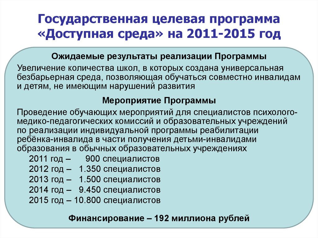 Доступные программы. Программа доступная среда. Реализация программы доступная среда. Федеральная программа доступная среда. Госпрограммы для инвалидов.