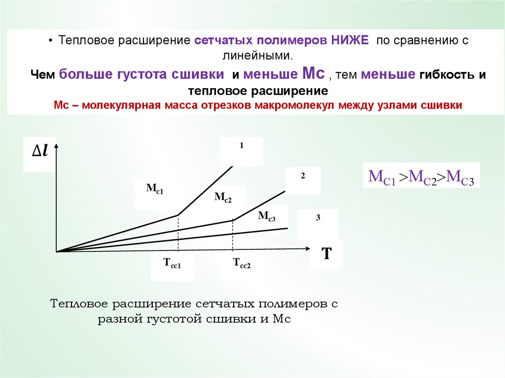 Масса отрезка. Тепловое расширение полимеров. Линейное расширение полимеров. Коэффициента линейного теплового расширения полимеров. Коэффициенты расширения полимеров.