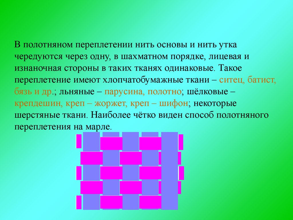 Переплетение нитей. Полотняное переплетение нитей. Полотняное переплетение ткани. Полотянное переплетение нити ткани. Диагональное переплетение нитей в ткани.