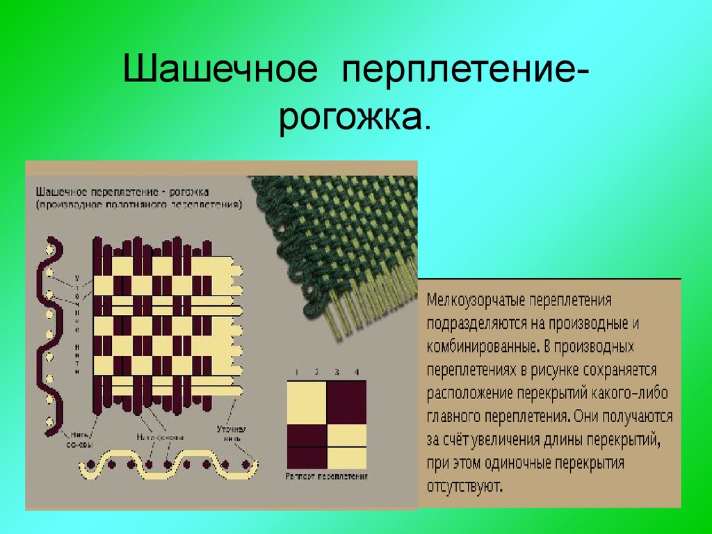 Переплетения тканей. Мелкоузорчатые Ткацкие переплетения. Рогожка переплетение. Рогожка вид переплетения. Комбинированное переплетение ткани.