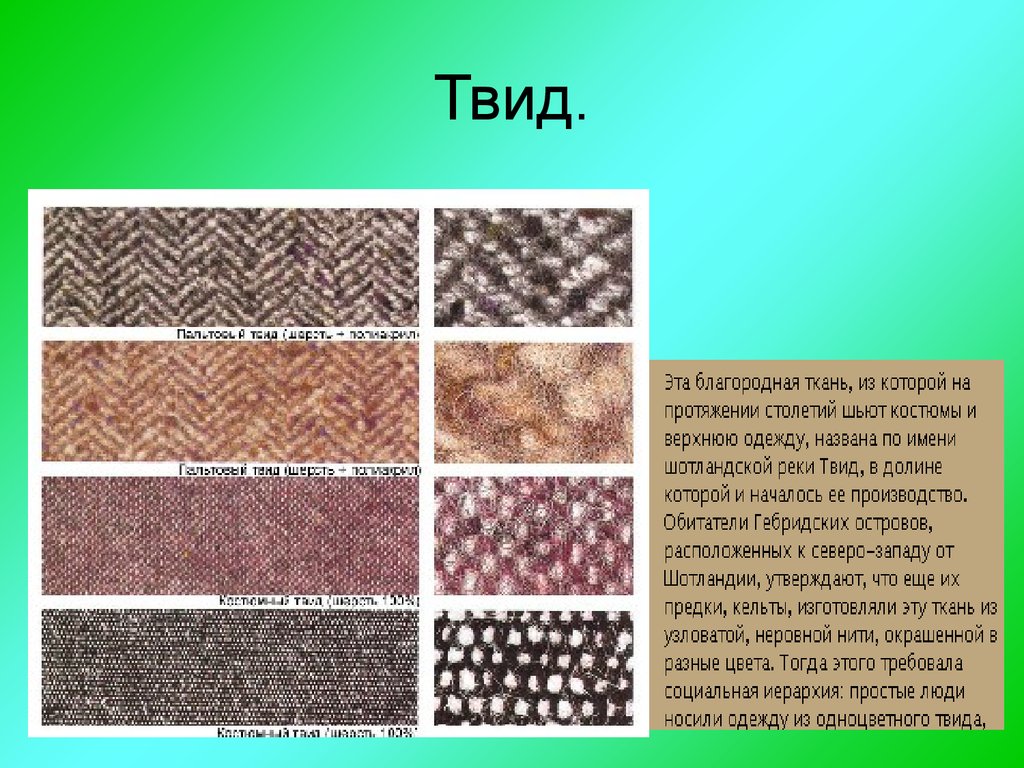 Какой бывает хлопок. Виды тканей. Разные виды ткани. Название тканей. Типы материалов ткани.