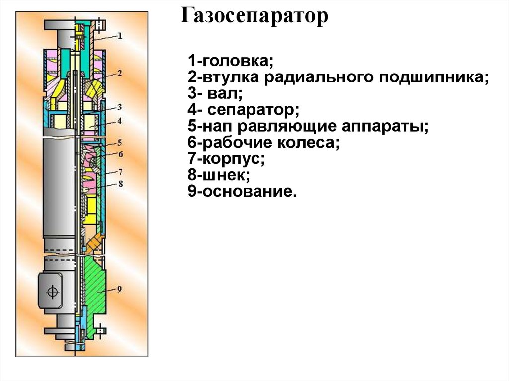 Газосепаратор уэцн схема